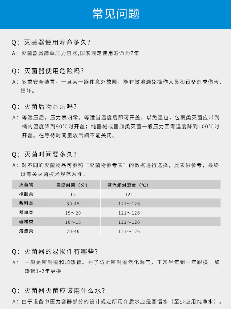 上海三申YM30B不銹鋼立式電熱蒸汽滅菌器高壓滅菌鍋醫(yī)用消毒鍋（自動補(bǔ)水型）