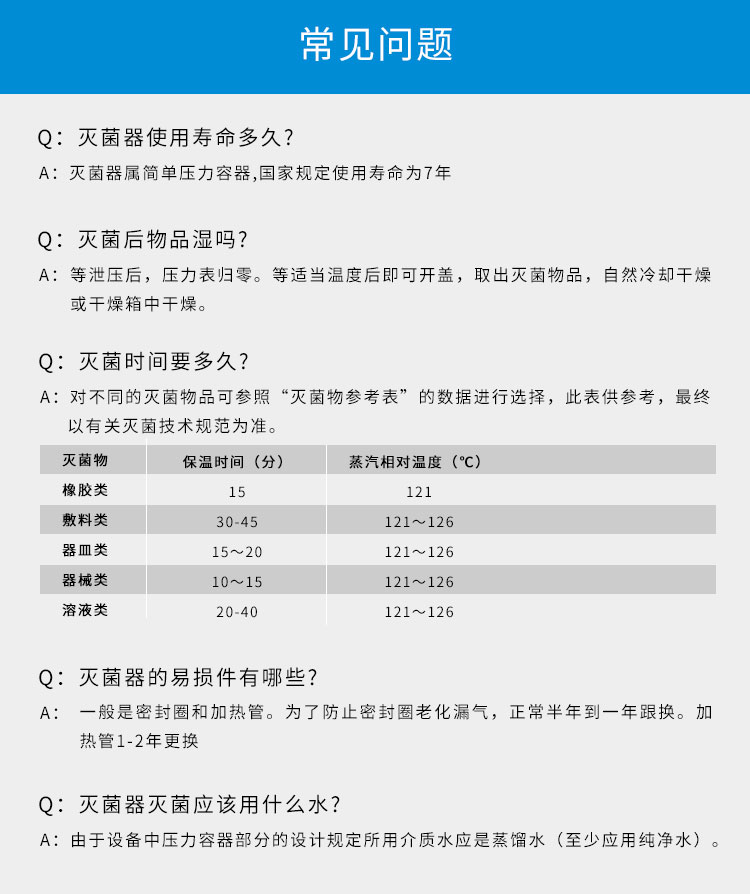 上海三申YX-280A手提式不銹鋼壓力蒸汽滅菌器消毒鍋高壓滅菌鍋 定時(shí)數(shù)控24L鍋