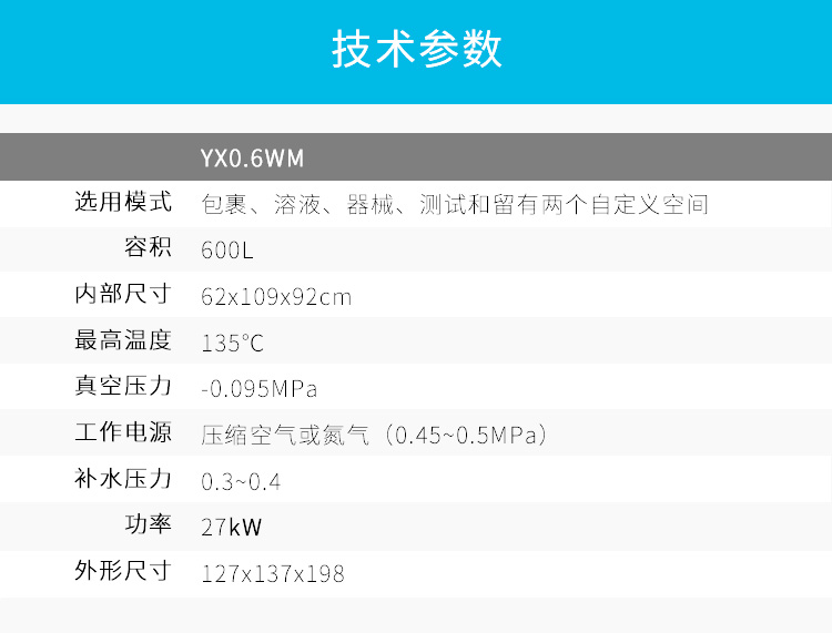 上海三申YX06WM型臥式方形脈動(dòng)真空壓力蒸汽滅菌器